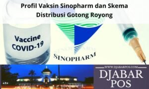 Profil Vaksin Sinopharm dan Skema Distribusi Gotong Royong