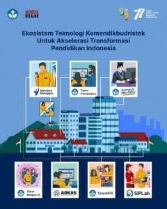 Peringati Hakteknas, Mendikbudristek Sampaikan Terima Kasih kepada Pengguna Platform Teknologi Kemendikbudristek