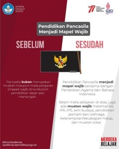 RUU Sisdiknas Resmi Diusulkan Masuk Prolegnas Prioritas, Pemerintah Ajak Publik Berikan Masukan