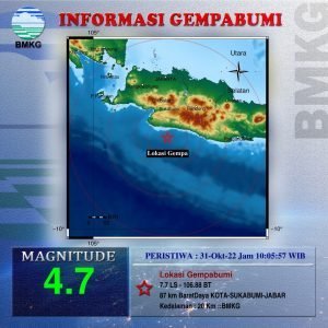Baru Saja Gempa di Sukabumi, Getarannya Terasa sampai Bandung