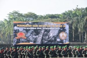 Infanteri Yang Modern Dan Selalu Di Hati Rakyat, Pedoman Prajurit Korps Infanteri Dalam Mengemban Tugas Di Masa Kini Dan Yang Akan Datang