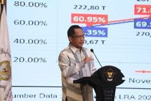 Realisasi APBD Tahun 2022 Meningkat Dibandingkan Tahun Sebelumnya