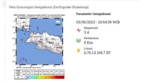 Bogor Diguncang Gempa Rabu Malam, BMKG: Ini Daerah-daerah yang Rasakan Lindu