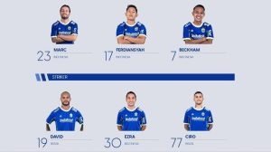 Daftar Pemain Persib dengan Kontrak Baru, Mulai Kiper hingga Sayap, Termasuk Isu Pemain Asal Spanyol