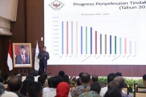 Kementerian PANRB Raih Opini WTP Kesembilan Kalinya Secara Berturut-Turut