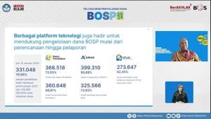 Penyaluran BOSP 2024 Catatkan Rekor Tercepat Sepanjang Sejarah