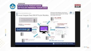 Ini Ketentuan Pendaftaran Bagi Calon Penerima KIP Kuliah Tahun 2024