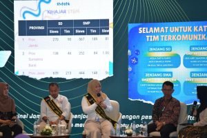 Deretan Praktik Baik Pemanfaatan Platform Teknologi Kemendikbudristek di Berbagai Daerah