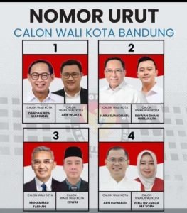 Ini Hasil Undi Nomor Urut Empat Pasangan Calon pada Pilkada Kota Bandung 2024