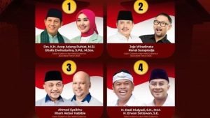 Link Hasil Real Count Pilgub Jabar 2024 Resmi KPU