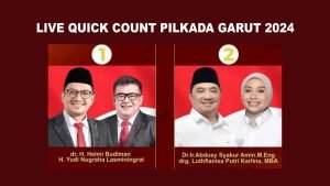 Live Hasil Real dan Quick Count Pilbub Garut 2024, Syakur-Putri vs Helmi-Yudi