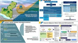 Alih Fungsi Lahan di Garut: Revisi Perda RTRW yang Mengancam Keberlanjutan Alam demi Pembangunan