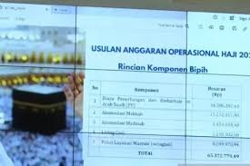 Terkait Biaya Haji 2025, Menag Nasaruddin Umar Usul Rp93,3 Juta per Orang dan  Kuota 221 Ribu Jamaah