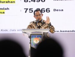Kemendagri Minta Pemulihan Layanan Adminduk di Daerah Bencana Dipercepat demi Kepastian Identitas Warga