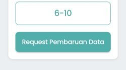 Kami Masuk Desil 6, Tapi Hidup Kami Belum Aman