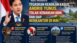Wapres Tegaskan Keadilan Kasus Andrie Yunus, Tolak Kenaikan BBM hingga Siap Berkantor di IKN