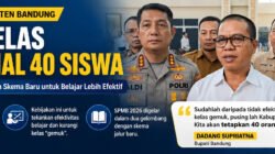SPMB 2026 Bandung Disorot, Satu Kelas Bakal Diisi Maksimal 40 Siswa