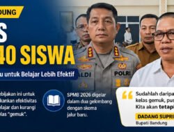 SPMB 2026 Bandung Disorot, Satu Kelas Bakal Diisi Maksimal 40 Siswa
