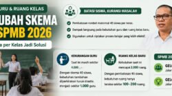 Kekurangan Guru Capai 4.000, Bandung Ubah Skema Kelas SPMB 2026