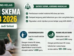 Kekurangan Guru Capai 4.000, Bandung Ubah Skema Kelas SPMB 2026