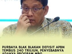 Defisit APBN Maret 2026 Capai Rp240,1 T, MBG Disebut Penyumbang Terbesar