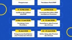 Catat! Jadwal Lengkap SPMB Kota Bandung 2026 Resmi Dibuka, Jalur Zonasi Mulai Juni