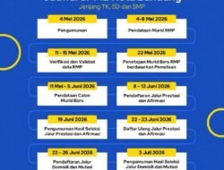 Catat! Jadwal Lengkap SPMB Kota Bandung 2026 Resmi Dibuka, Jalur Zonasi Mulai Juni