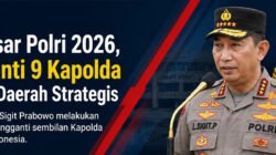 Mutasi Besar Polri 2026, Kapolri Ganti 9 Kapolda di Sejumlah Daerah Strategis