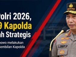Mutasi Besar Polri 2026, Kapolri Ganti 9 Kapolda di Sejumlah Daerah Strategis