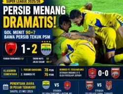 Persib di Atas Angin, Borneo FC Tersandung di Pekan Penentuan