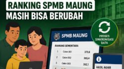 Disdik Jabar Minta Orang Tua Tetap Tenang, Ranking SPMB Maung Masih Bisa Berubah