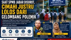 Saat SPMB Jabar Disorot, Cimahi Justru Lolos dari Gelombang Polemik