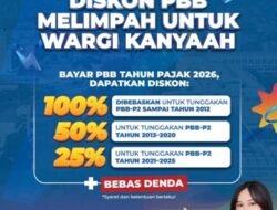 Target Rp700 Miliar di Depan Mata! Bapenda Bandung Pilih Diskon Pajak daripada Memburu Penunggak