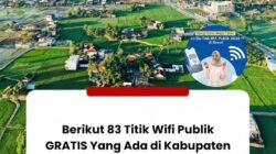 Pemkab Garut Gelontorkan 83 Titik WiFi Gratis Di 2026