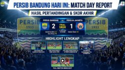 Persib Bungkam Persijap 2-1 di Bumi Kartini, Thom Haye dan Barros Jadi Pahlawan 